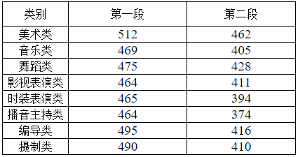 QQ截图20210626191547.png