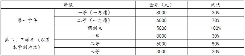 360截图20221020141216517.jpg