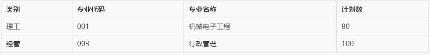 360截图20230323092400858.jpg