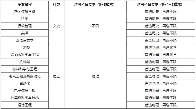 360截图20230414141518223.jpg