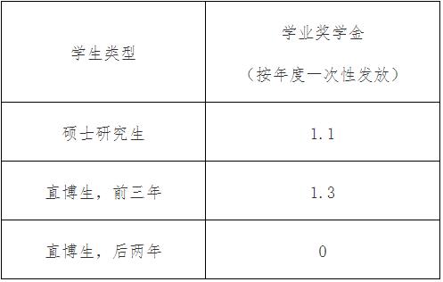 360截图20220928155041937.jpg