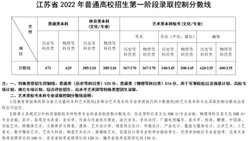 360截图20220624174646947.jpg