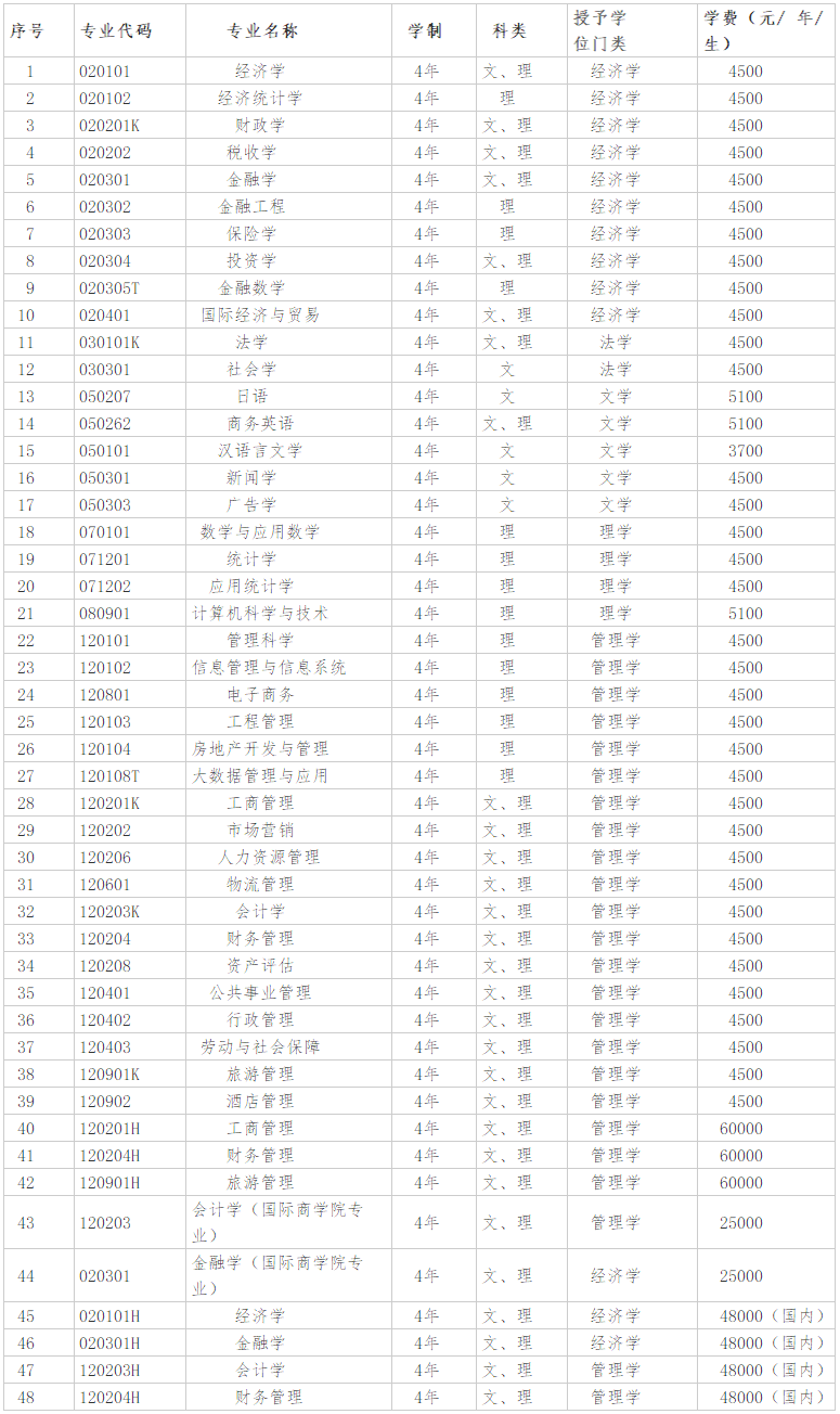 2019071212510019.png