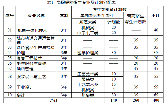 QQ截图20210309153830.png