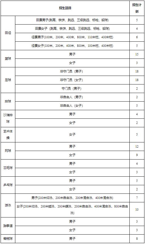 360截图20220106114754150.jpg