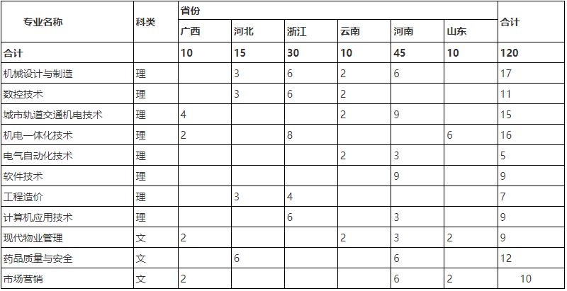 360截图20230726145150275.jpg