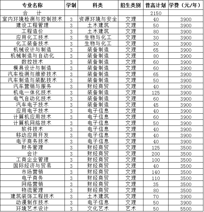 2017062012510078.jpg