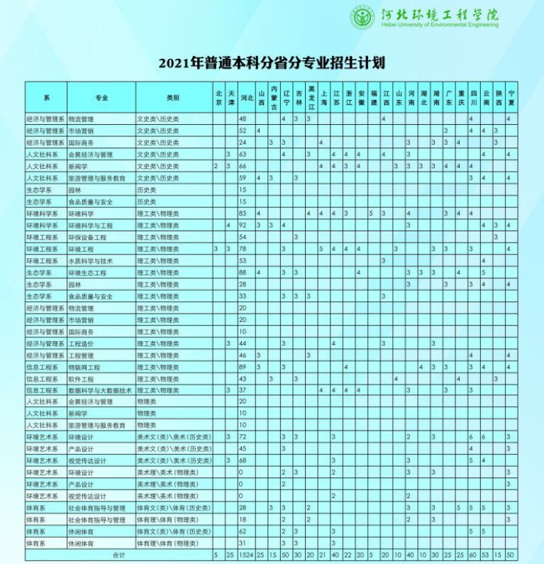 QQ截图20210702155329.png