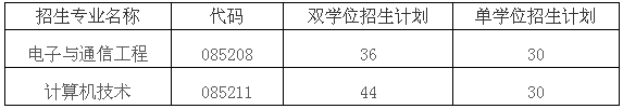QQ截图20180927083642.png
