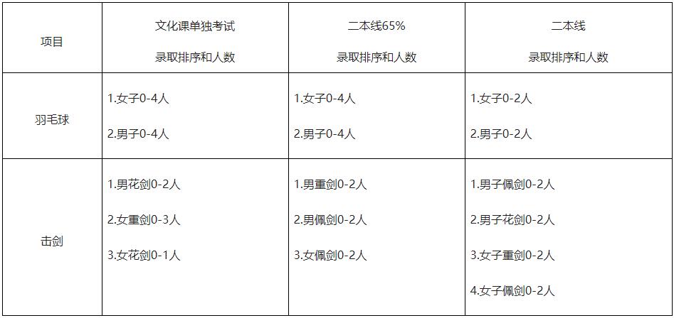 360截图20220121155045203.jpg