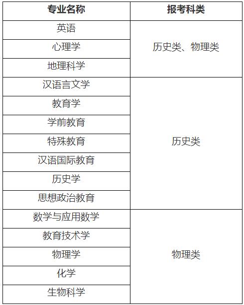 360截图20220419092543906.jpg