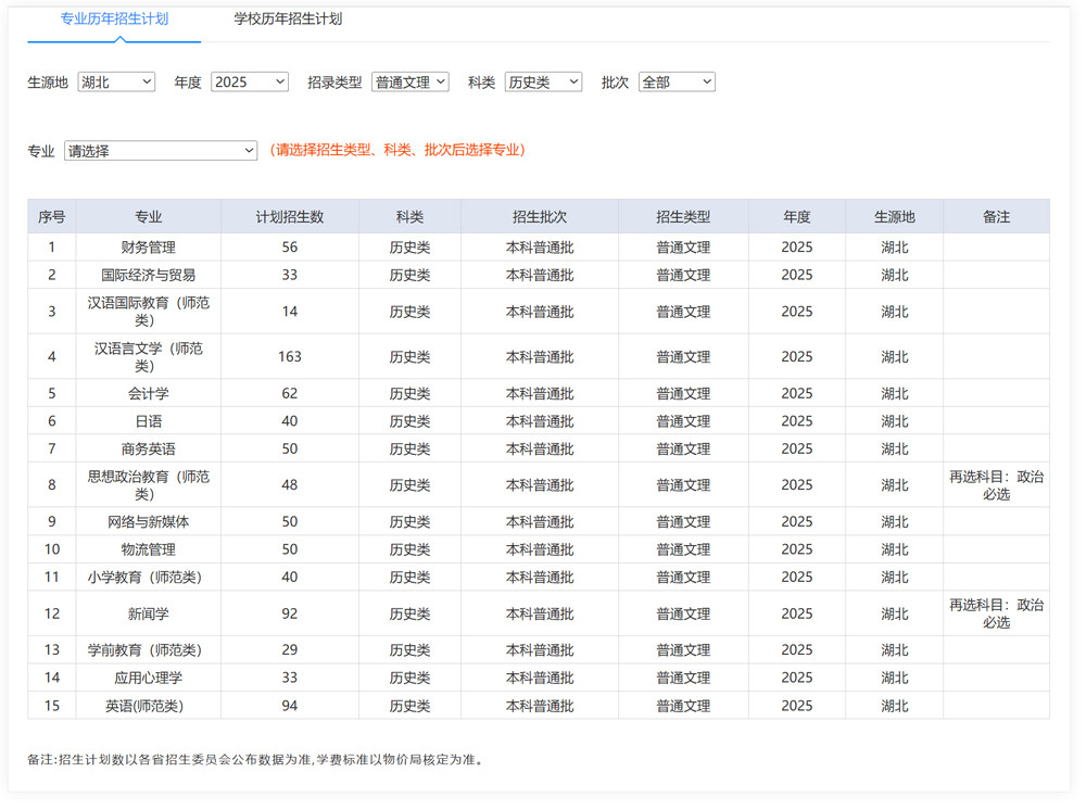 湖北第二师范学院2025年招生计划.jpg