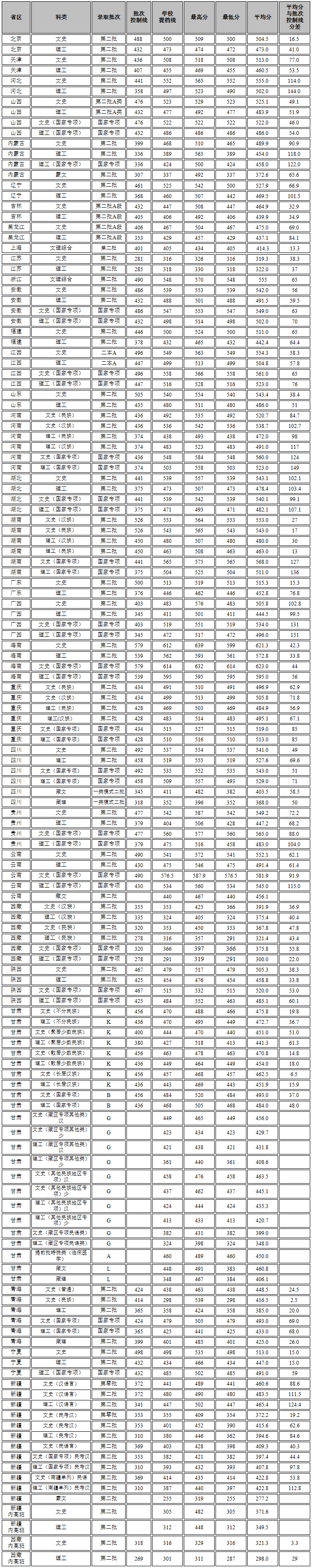2019052412551001557.png