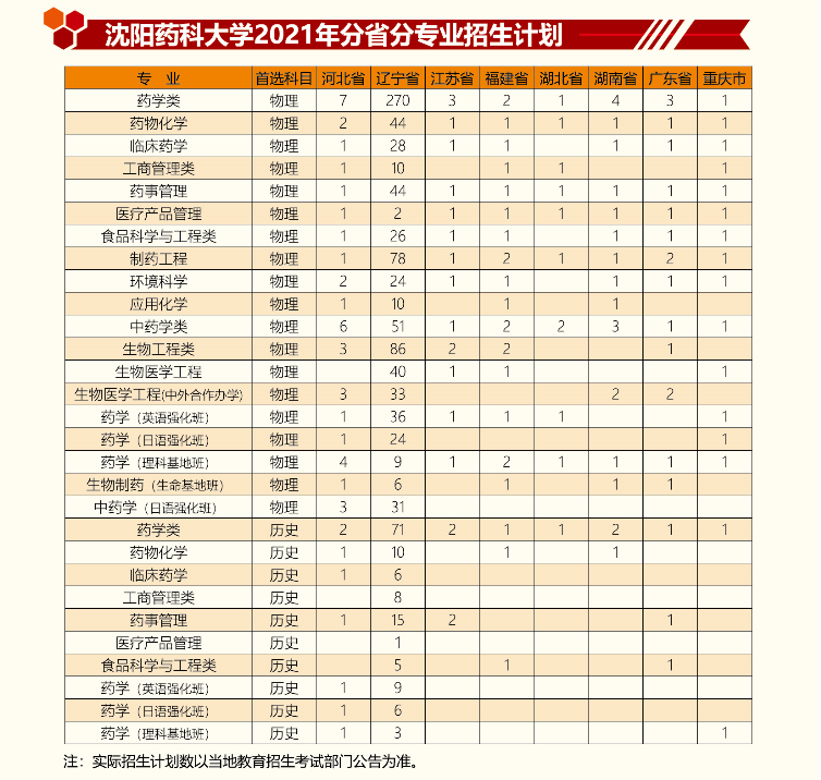 QQ截图20210713144144.png