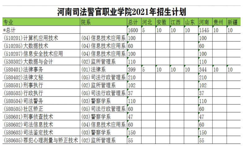 QQ截图20210730092220.png