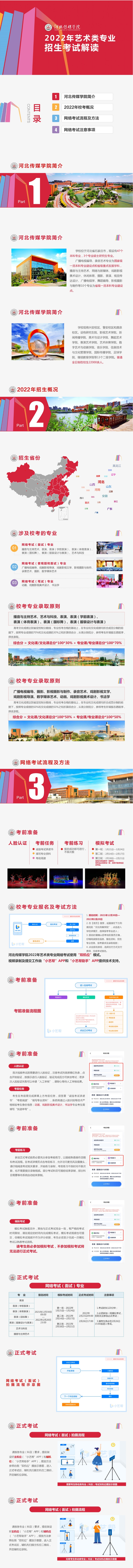 河北传媒学院2022年艺术类专业招生考试解读1111111111.jpg