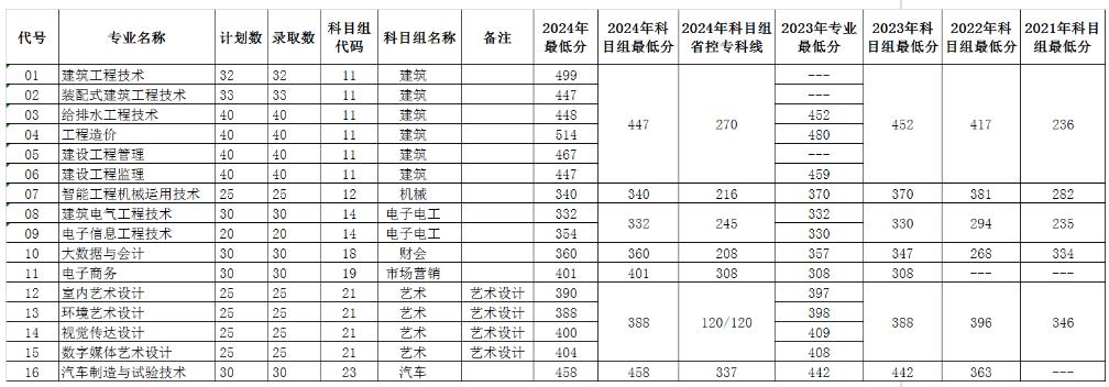 360截图20240827135859632.jpg