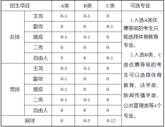 QQ截图20210107135641.png