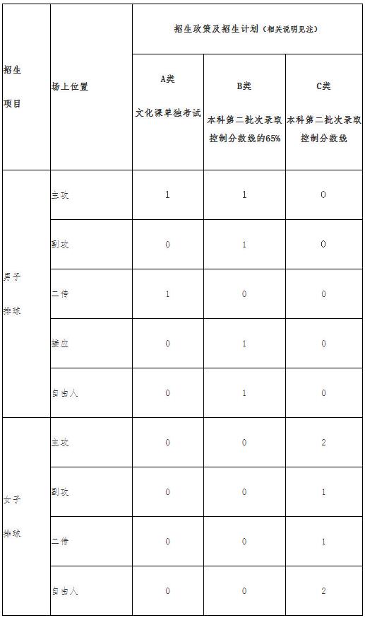 360截图20220112134626200.jpg