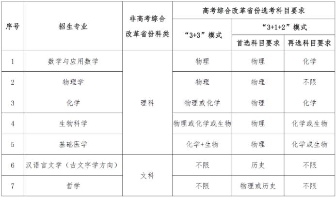 360截图20220411132657562.jpg