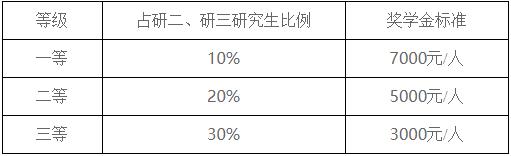 360截图20221012163154105.jpg