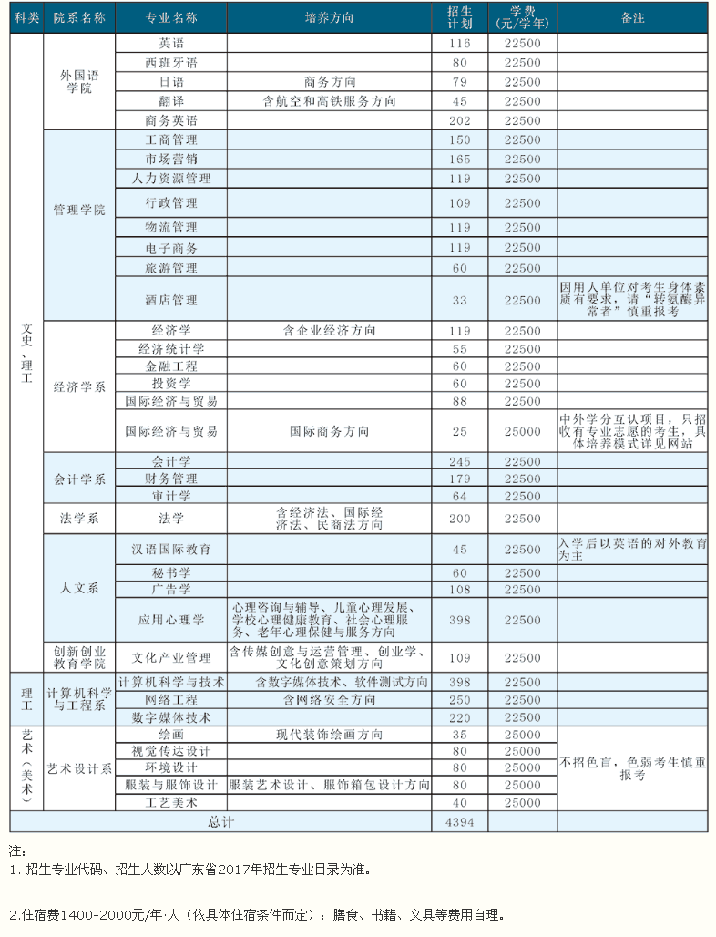 20170713156654241027.png
