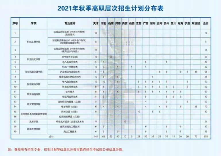 QQ截图20210630141916.png