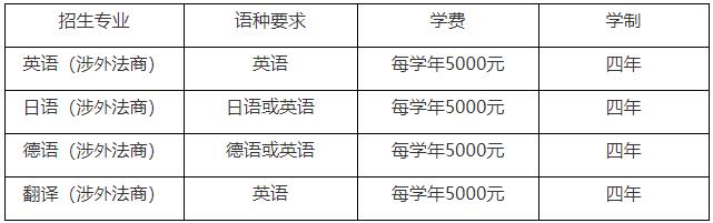 360截图20220217094208562.jpg