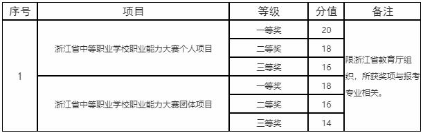 360截图20220225132311221.jpg
