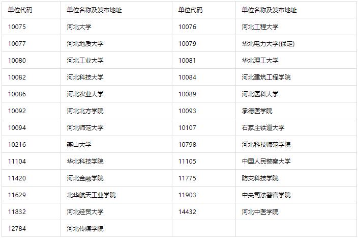 360截图20220303095858816.jpg