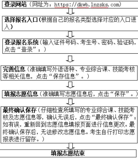 360截图20220429100717807.jpg