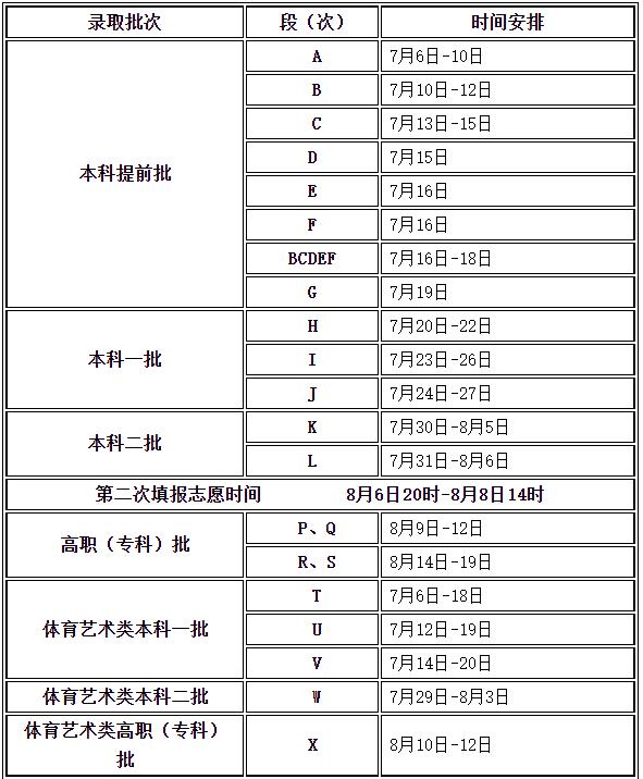 360截图20220705165901835.jpg