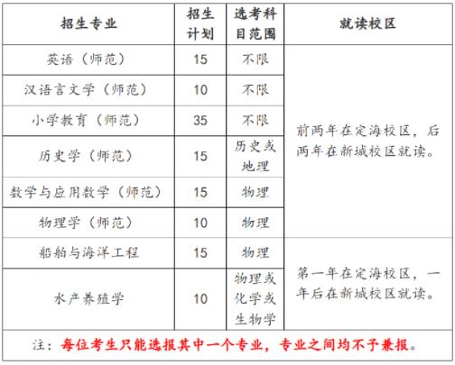 360截图20230224112302720.jpg
