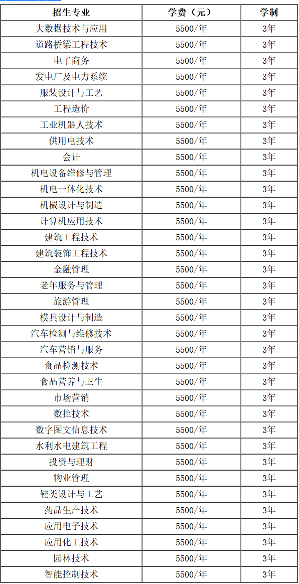 2019051012510025.png