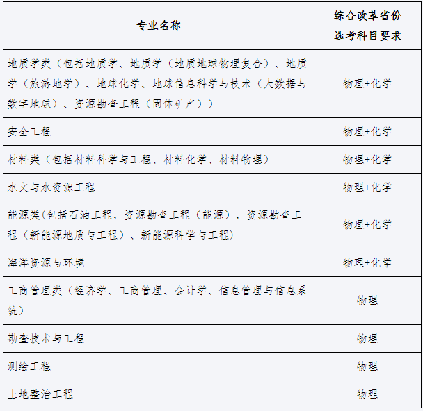QQ截图20210415112711.png