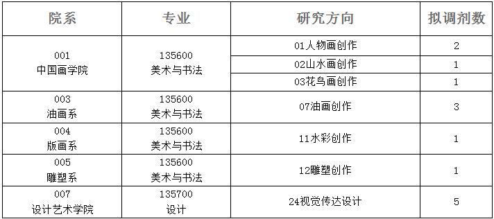 360截图20240407135247936.jpg