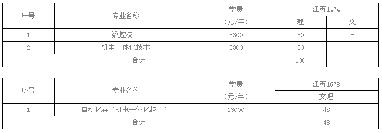 QQ图片20170628085733.png