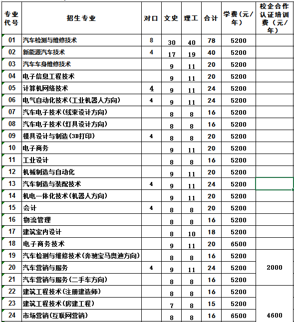 QQ图片20170706085075.png
