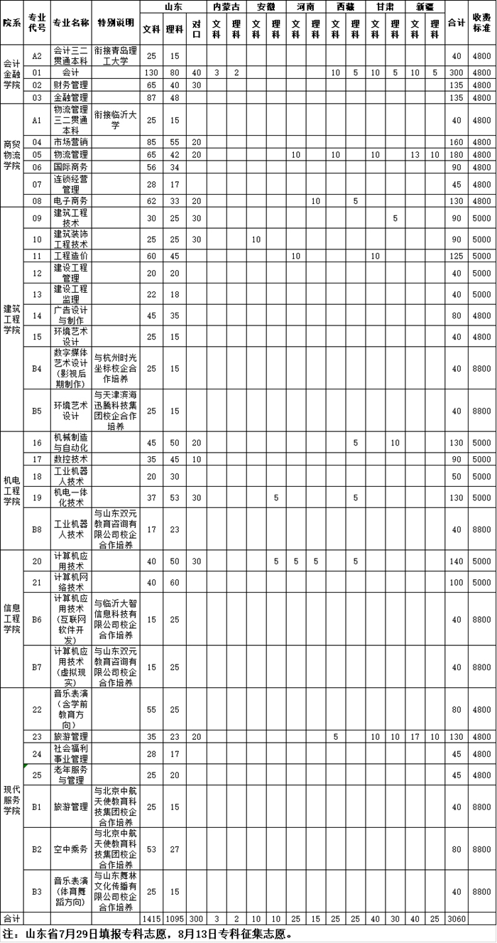 20170708125661004.jpg