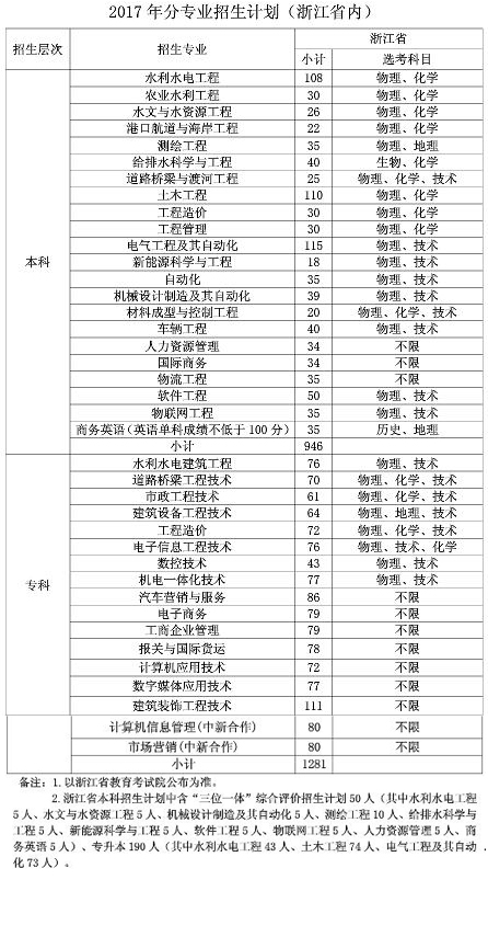 20170714105201.jpg