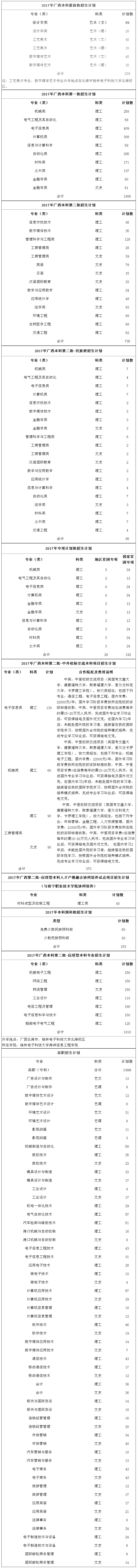 201707311251015.png