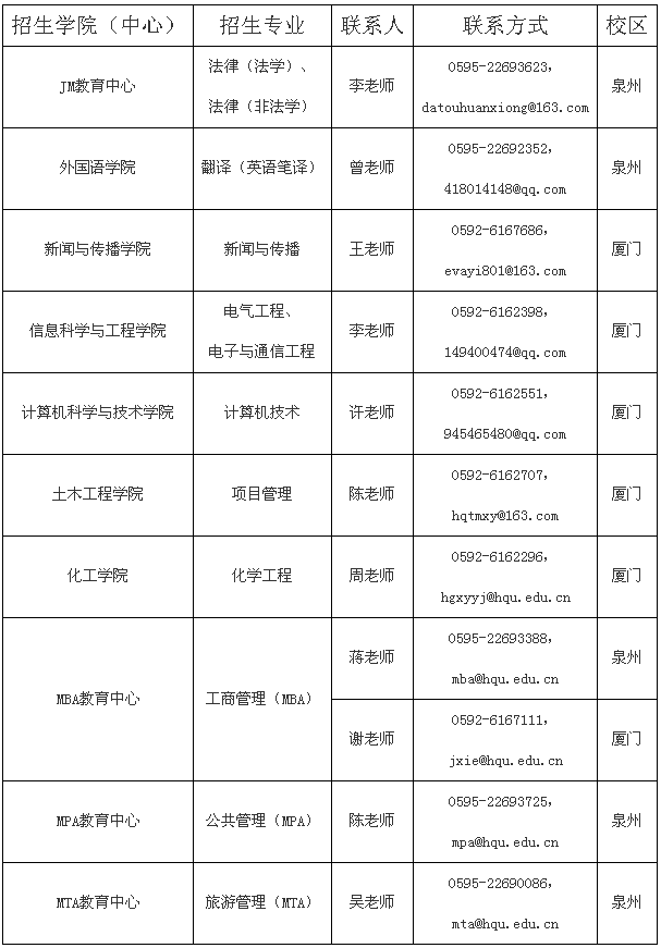 20171010155410152.png