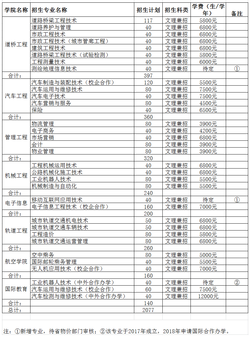 201801121251002.png