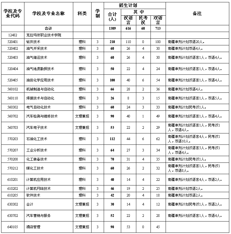 2018011912651004.png