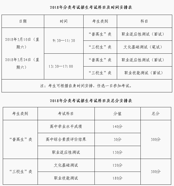 201802011251007.png