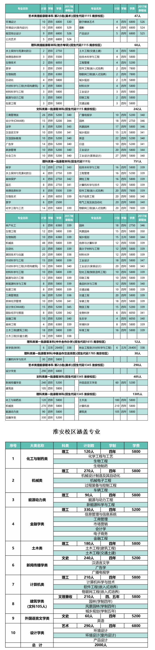 201807251299.png
