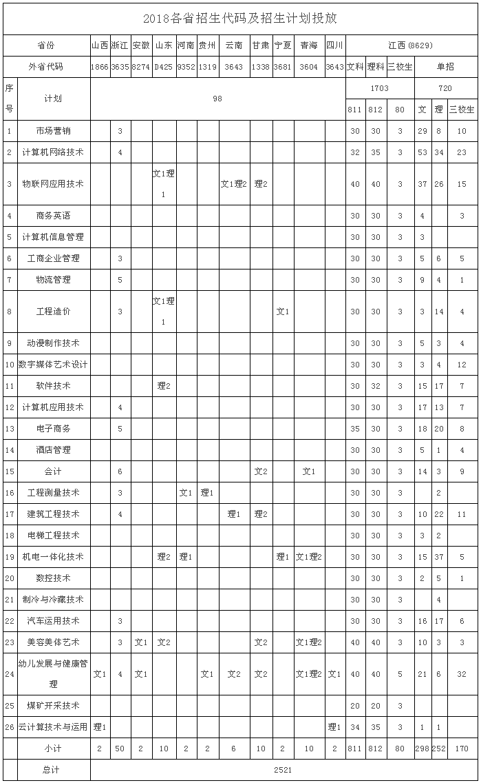 20180730125551016.png