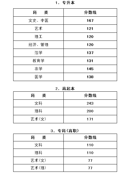 QQ截图20181122152134.png