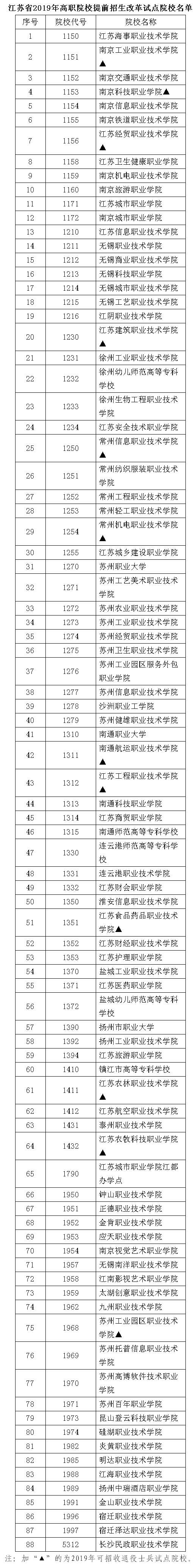 20190221221004.png