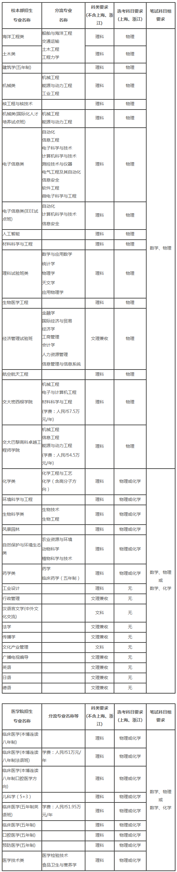 2019032812510027.png